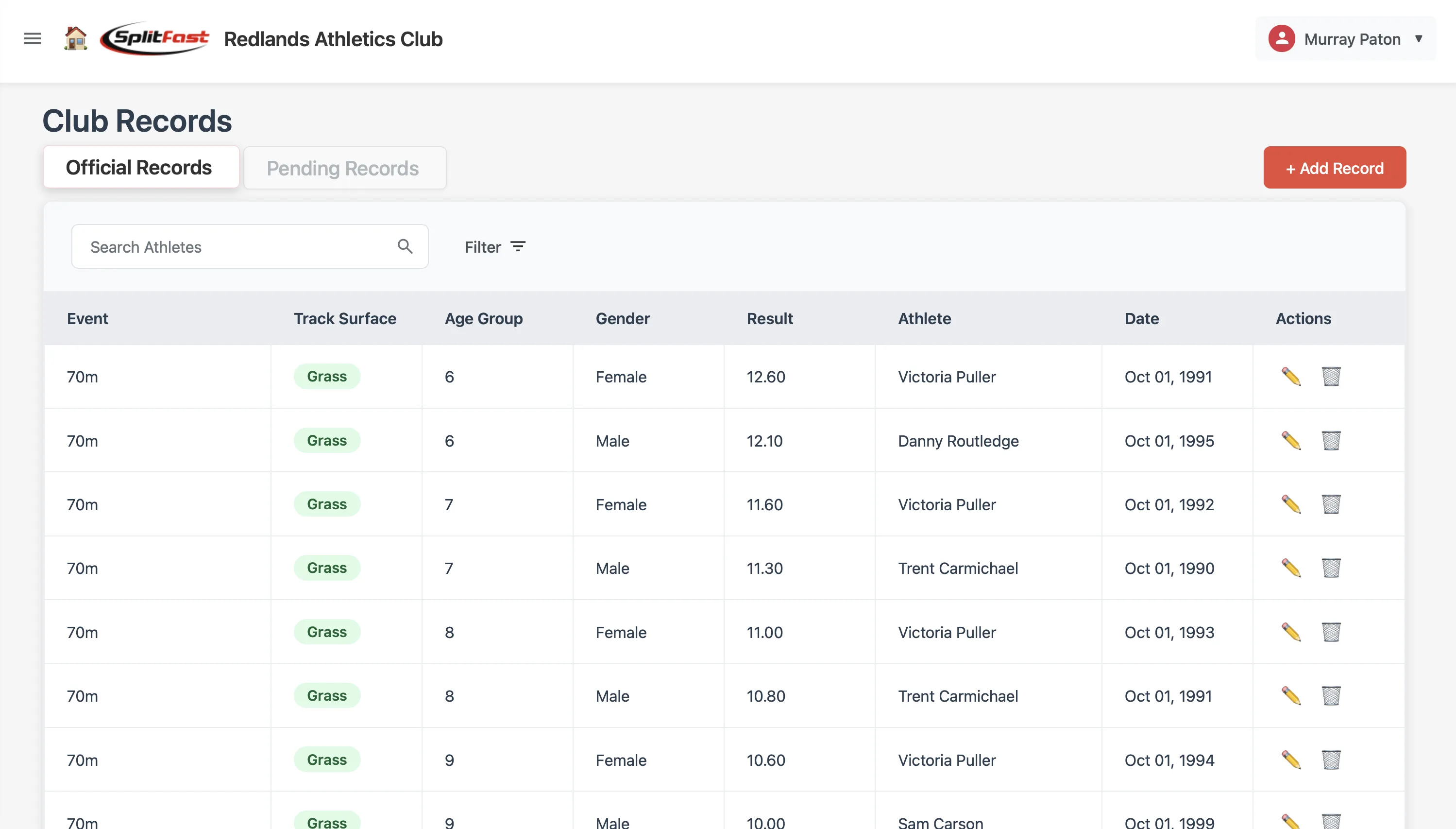 SplitFast Results Portal Club Records table